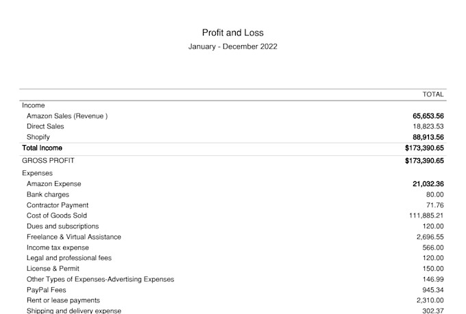 do ecommerce bookkeeping for amazon, shopify,  a2x with quickbooks online